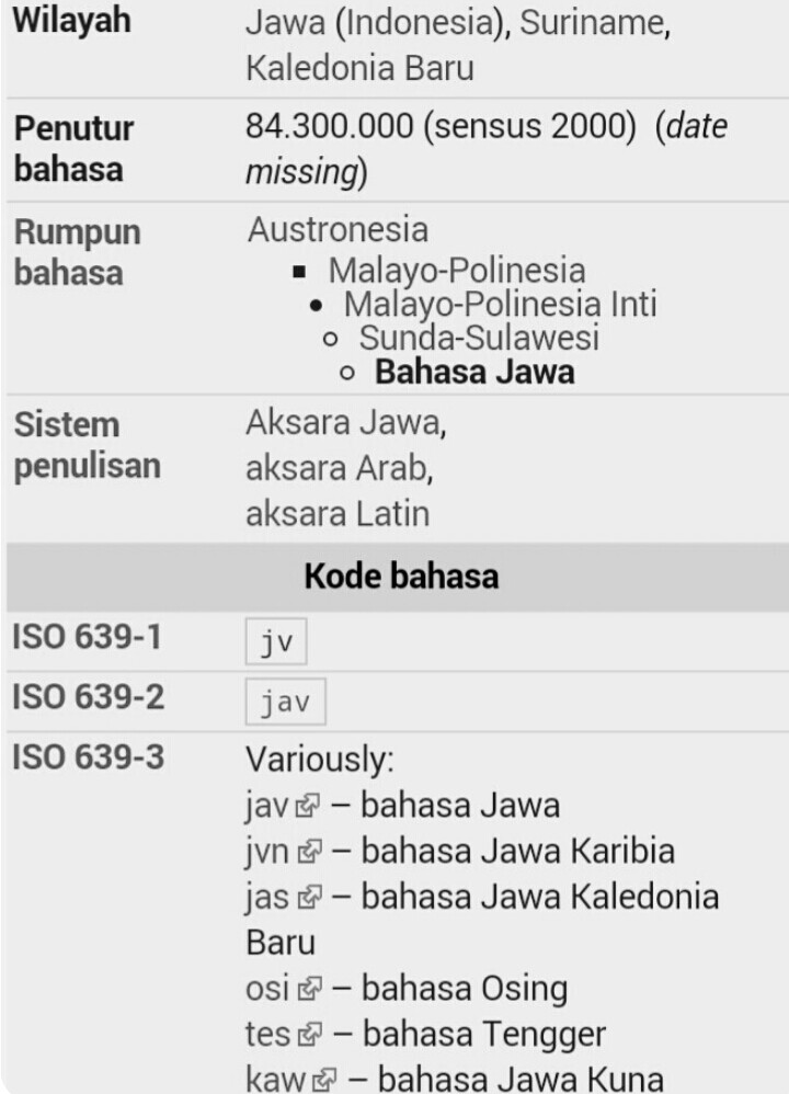 Populer 31 Kata Kata  Bijak Bahasa  Jawa  Aksara Jawa 